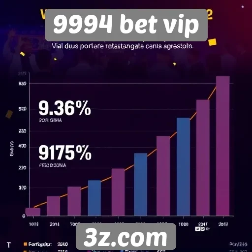Estatísticas de crescimento da plataforma no setor